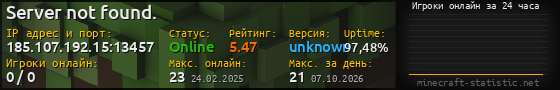 Юзербар 560x90 с графиком игроков онлайн для сервера 185.107.192.15:13457