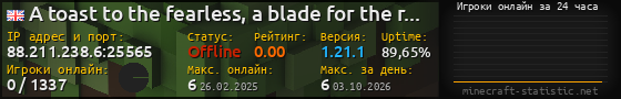 Юзербар 560x90 с графиком игроков онлайн для сервера 88.211.238.6:25565