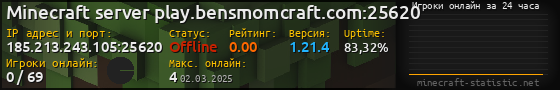 Юзербар 560x90 с графиком игроков онлайн для сервера 185.213.243.105:25620