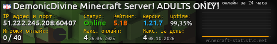 Юзербар 560x90 с графиком игроков онлайн для сервера 51.222.245.208:60407