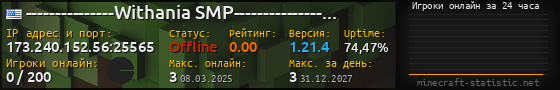 Юзербар 560x90 с графиком игроков онлайн для сервера 173.240.152.56:25565