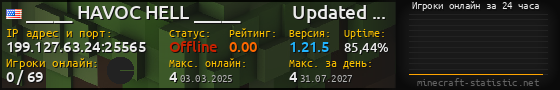 Юзербар 560x90 с графиком игроков онлайн для сервера 199.127.63.24:25565