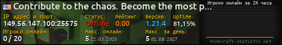 Юзербар 560x90 с графиком игроков онлайн для сервера 149.56.147.100:25575