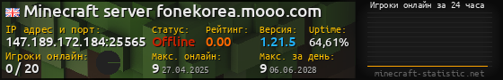 Юзербар 560x90 с графиком игроков онлайн для сервера 147.189.172.184:25565