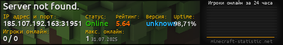 Юзербар 560x90 с графиком игроков онлайн для сервера 185.107.192.163:31951