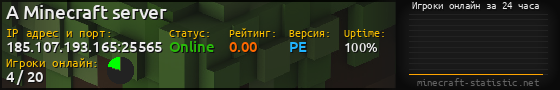 Юзербар 560x90 с графиком игроков онлайн для сервера 185.107.193.165:25565