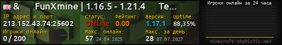 Юзербар 560x90 с графиком игроков онлайн для сервера 213.152.43.74:25602