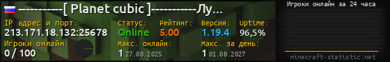 Юзербар 560x90 с графиком игроков онлайн для сервера 213.171.18.132:25678