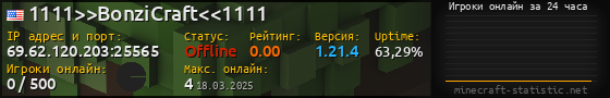 Юзербар 560x90 с графиком игроков онлайн для сервера 69.62.120.203:25565