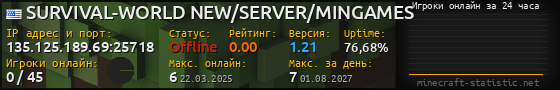 Юзербар 560x90 с графиком игроков онлайн для сервера 135.125.189.69:25718