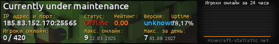 Юзербар 560x90 с графиком игроков онлайн для сервера 185.83.152.170:25565