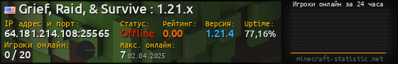 Юзербар 560x90 с графиком игроков онлайн для сервера 64.181.214.108:25565