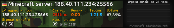 Юзербар 560x90 с графиком игроков онлайн для сервера 188.40.111.234:25566