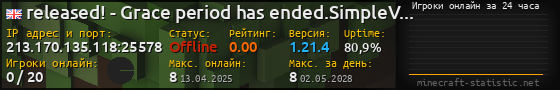 Юзербар 560x90 с графиком игроков онлайн для сервера 213.170.135.118:25578