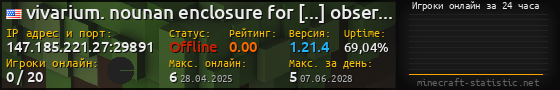 Юзербар 560x90 с графиком игроков онлайн для сервера 147.185.221.27:29891