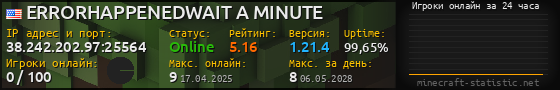 Юзербар 560x90 с графиком игроков онлайн для сервера 38.242.202.97:25564