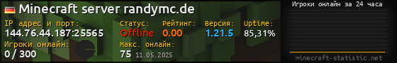 Юзербар 560x90 с графиком игроков онлайн для сервера 144.76.44.187:25565