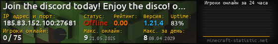 Юзербар 560x90 с графиком игроков онлайн для сервера 185.83.152.100:27681