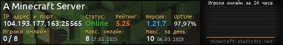 Юзербар 560x90 с графиком игроков онлайн для сервера 104.193.177.163:25565