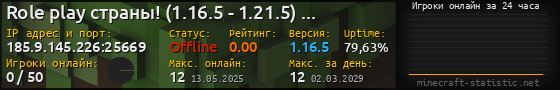 Юзербар 560x90 с графиком игроков онлайн для сервера 185.9.145.226:25669