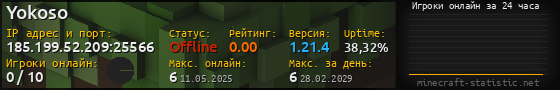 Юзербар 560x90 с графиком игроков онлайн для сервера 185.199.52.209:25566