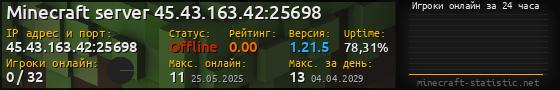 Юзербар 560x90 с графиком игроков онлайн для сервера 45.43.163.42:25698