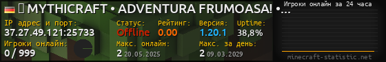 Юзербар 560x90 с графиком игроков онлайн для сервера 37.27.49.121:25733