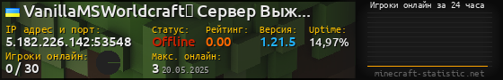 Юзербар 560x90 с графиком игроков онлайн для сервера 5.182.226.142:53548