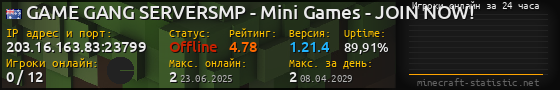 Юзербар 560x90 с графиком игроков онлайн для сервера 203.16.163.83:23799