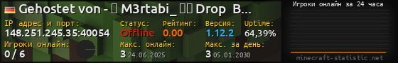 Юзербар 560x90 с графиком игроков онлайн для сервера 148.251.245.35:40054