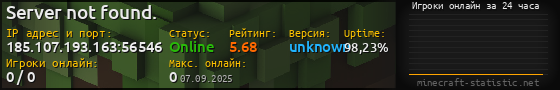 Юзербар 560x90 с графиком игроков онлайн для сервера 185.107.193.163:56546