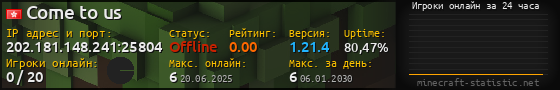 Юзербар 560x90 с графиком игроков онлайн для сервера 202.181.148.241:25804