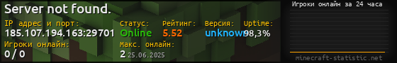 Юзербар 560x90 с графиком игроков онлайн для сервера 185.107.194.163:29701