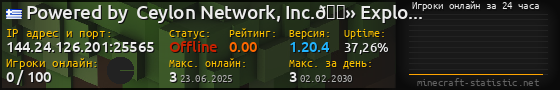 Юзербар 560x90 с графиком игроков онлайн для сервера 144.24.126.201:25565