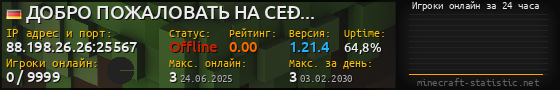 Юзербар 560x90 с графиком игроков онлайн для сервера 88.198.26.26:25567