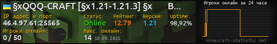 Юзербар 560x90 с графиком игроков онлайн для сервера 46.4.97.61:25565