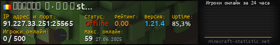 Юзербар 560x90 с графиком игроков онлайн для сервера 91.227.33.251:25565