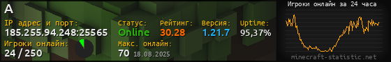 Юзербар 560x90 с графиком игроков онлайн для сервера 185.255.94.248:25565