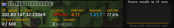 Юзербар 560x90 с графиком игроков онлайн для сервера 202.80.147.32:25569