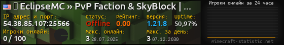 Юзербар 560x90 с графиком игроков онлайн для сервера 54.38.85.107:25566