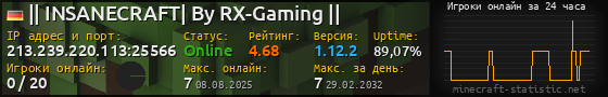 Юзербар 560x90 с графиком игроков онлайн для сервера 213.239.220.113:25566