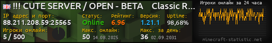 Юзербар 560x90 с графиком игроков онлайн для сервера 88.211.208.59:25565