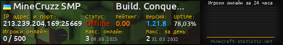 Юзербар 560x90 с графиком игроков онлайн для сервера 213.239.204.169:25669