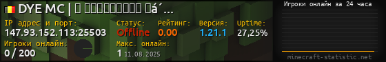 Юзербар 560x90 с графиком игроков онлайн для сервера 147.93.152.113:25503