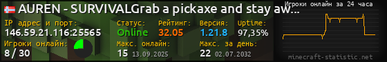 Юзербар 560x90 с графиком игроков онлайн для сервера 146.59.21.116:25565
