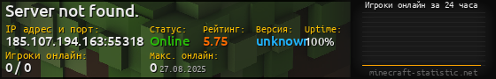 Юзербар 560x90 с графиком игроков онлайн для сервера 185.107.194.163:55318