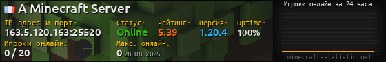 Юзербар 560x90 с графиком игроков онлайн для сервера 163.5.120.163:25520