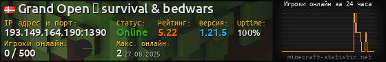 Юзербар 560x90 с графиком игроков онлайн для сервера 193.149.164.190:1390