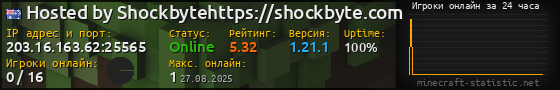 Юзербар 560x90 с графиком игроков онлайн для сервера 203.16.163.62:25565