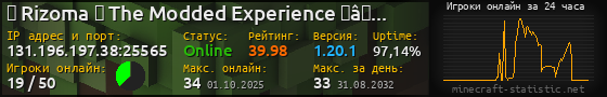 Юзербар 560x90 с графиком игроков онлайн для сервера 131.196.197.38:25565
